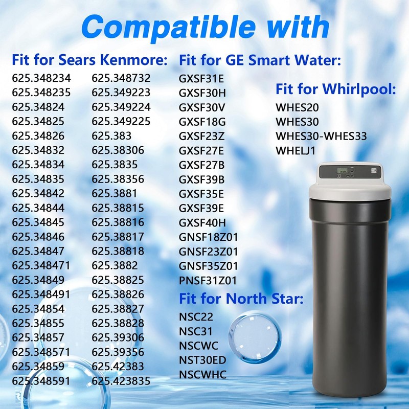 RUHUALIFE Water Softener Seal Kit Water Softener Rotor Disk Repair