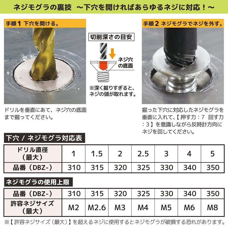 Engineer DBZ-302 Screw Mole, Ultra Short Set, Set of 4,
