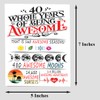 PICTURE THIS PRINTS 40th Birthday Card - Funny Milestone Celebration