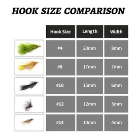 IEVEI 70 Pcs Fly Fishing Flies Kit Portable Hand-Tied Nymph Scud Popper Streamer Assortment Flies with Box for Trout Bass Salmon Fly Fishing