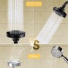 AISOSO Shower Head, 5 Modes High Pressure Shower Heads for