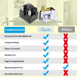 Refrigerator Starter Relay QP2-4.7 PTC Starter 3Pin and Refrigerator Compressor Overload Protector 1/2HP,Compressor Relay and Overload Kit Compatible with LG Refrigerator Compressor