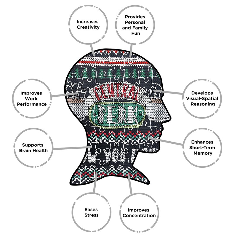 AQUARIUS - Friends TV Series Ugly Christmas Sweater Shaped 1000