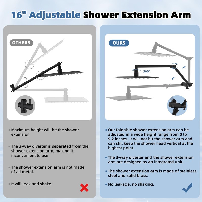 All Metal Rain Shower Head, 10” High Pressure Rainfall Shower
