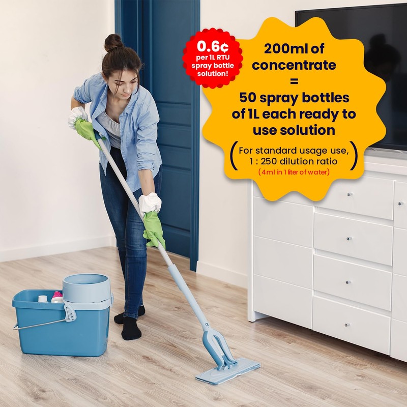 F10 SC Concentrated Veterinary Disinfectant & Cleaner for Kennels, Litter