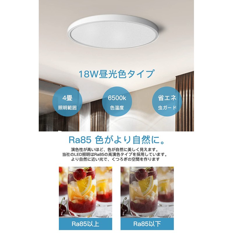 OCIOC Energy Saving LED Ceiling Light, 10.2 sq ft (4