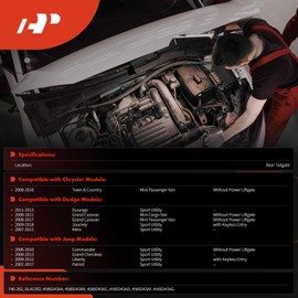 A-Premium Liftgate Lock Actuator Compatible with Chrysler Town & Country & Dodge Durango Grand Caravan Journey Nitro & Jeep Commander Liberty Patriot Grand Cherokee, Tailgate Lock Actuator for 746-262