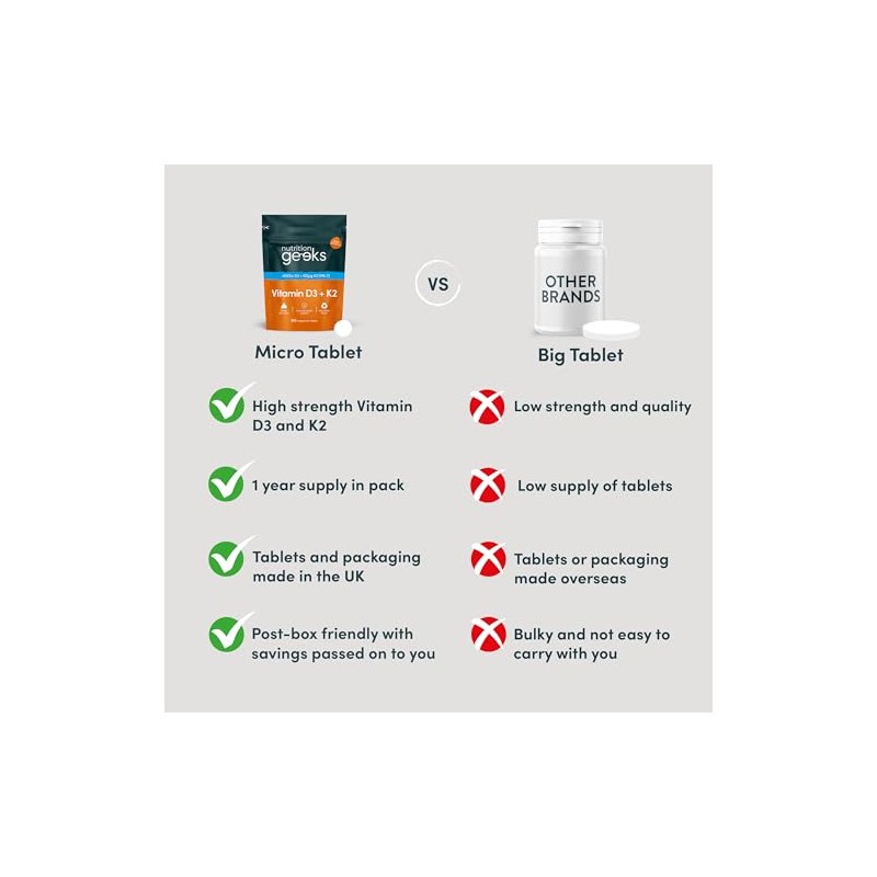 Vitamin D Tablets 4000 iu & Vitamin K2 MK7 100μg