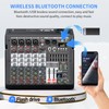 TKLBLS Audio Mixer, 6-Channel Professional DJ Mixer with 99-Bit DSP