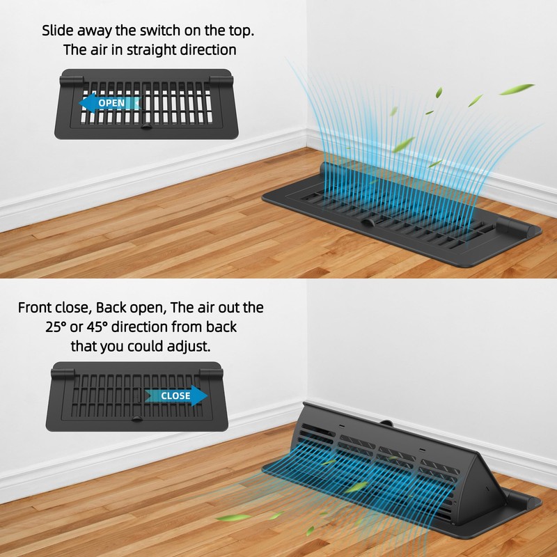 2-in-1 Vent Deflectors & Floor Vent Covers, Adjustable Floor Register
