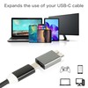 SHANFEILU USB C to Micro B Adapter, 5Gbps Fast Data