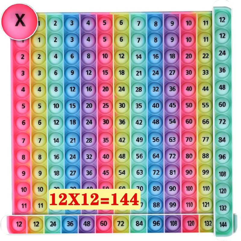 12x12 Digital Multiplication Table Game Flash Cards 3rd Grade Fidget