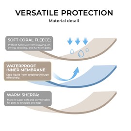 Luciphia Waterproof Dog Blanket for Medium Large Dogs Washable Bed Couch Protector Soft Fluffy 3D Heart Jacquard Pet Blanket with Sherpa Fleece Cozy Calming Throw Blankets, Beige 65x57 inch