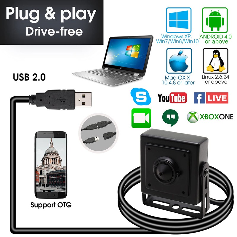 Svpro USB Camera with Holder, 1080P HD Webcam Camera Pinhole