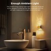 LOHAS-LED Night Light, Plug in Night Light with Light Sensor,