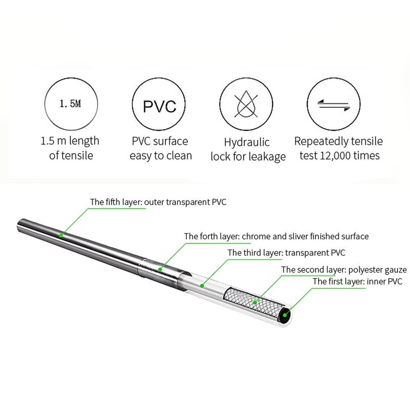 LEEFE PVC Smooth Shower Hose Flexible Anti-Kink Handheld Shower Head