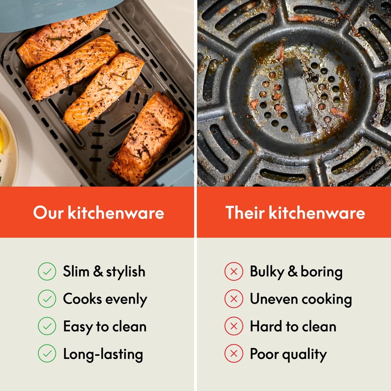 bella 6 Qt Slim Air Fryer, Fits-anywhere™ Kitchenware, EverGood™ Ceramic