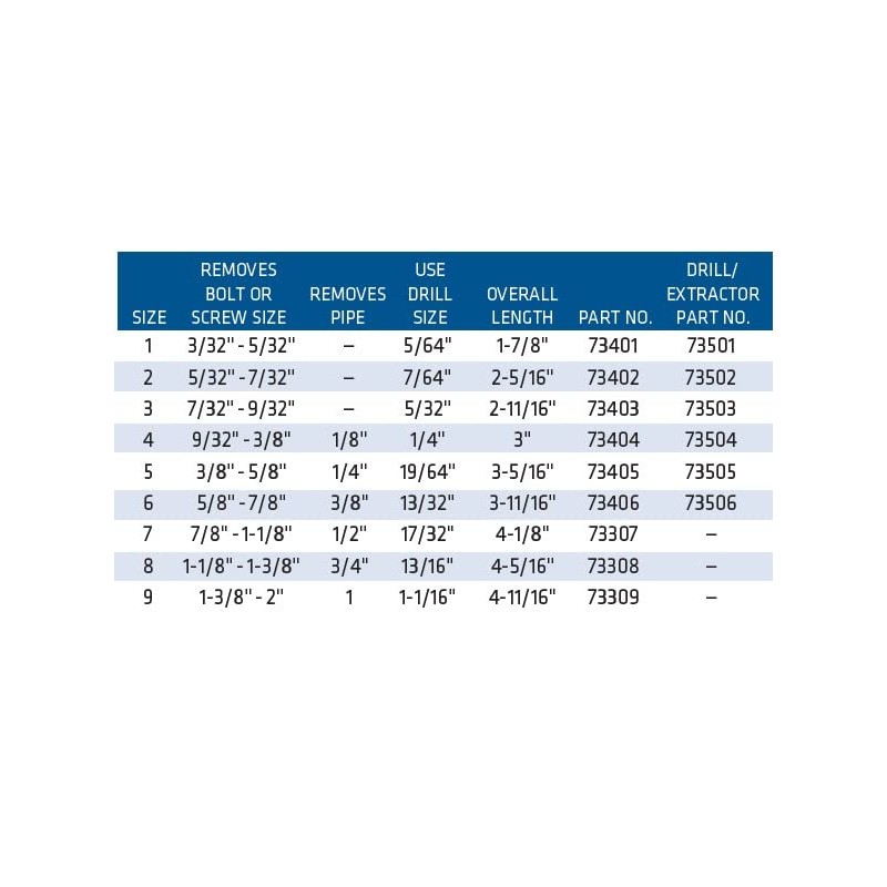 Century Drill & Tool 73404 Spiral Flute Screw Extractor, 9/32"