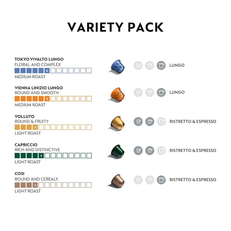 Nespresso Capsules Original Line, Mild Roast Blend Variety Pack, Mild