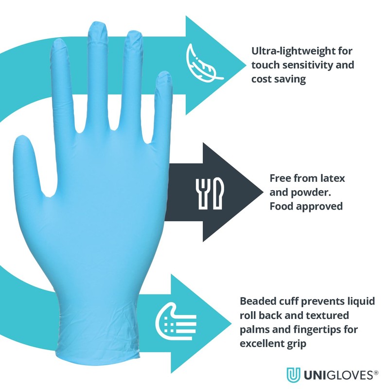 Unigloves Unicare Flex Nitrile Multipurpose Disposable Gloves, Powder Free, Ultra