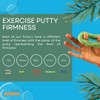 Therapy in Motion Hand Therapy Exercise Putty - Colour-Coded for