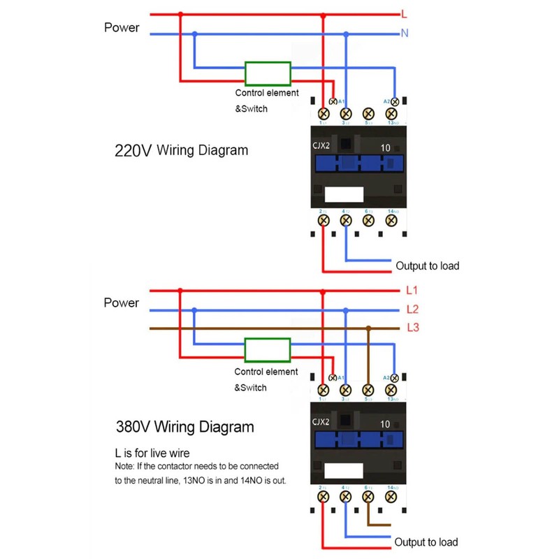 CJX2-18 AC Contactor DIN Rail AC Contactor Normally Copper Coil