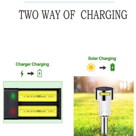 XFULL 12 Packs 1.2V AA Ni-Cd 900mAh Rechargable Batteries for Solar String Lights, Garden Yard Lawn Landscape Lighting Light