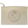 'Roast Dinner Plate' Canvas Clutch Bag/Accessory Case (CL00039080)