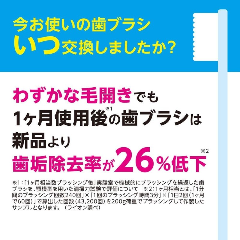 クリニカ アドバンテージハブラシ 4列 超コンパク ト ふつう 1本