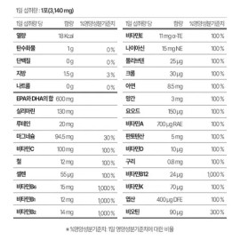 Chong Kun Dang Healthy Amin All-in-One Solution Immune Vita Multipack 30 packets Vitamin Mineral Omega 3 3pcs / 종근당 헬시아민 올인원 솔루션 이뮨 비타 멀티팩 30포 비타민 미네랄 오메가3 3개