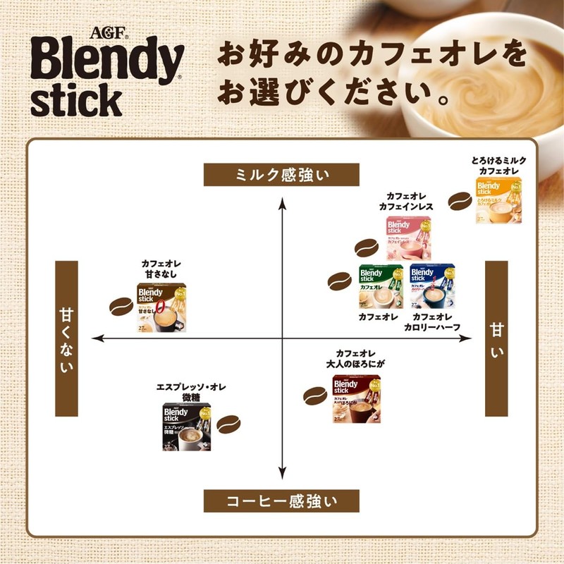 AGF Blendy Stick Espresso au Lait, Low-Sugar, 27 Sticks, Stick