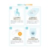 Rakuryu Cup, Inspection Potty Seat, 3D Shape Does Not Float