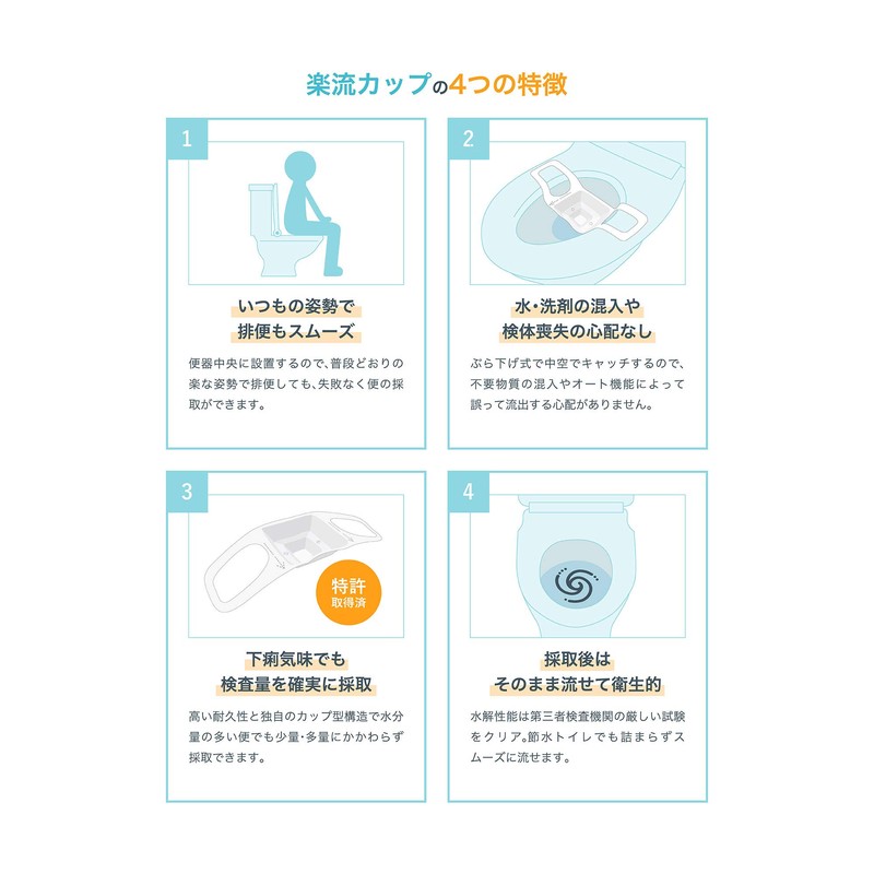 Rakuryu Cup, Inspection Potty Seat, 3D Shape Does Not Float