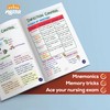 Comprehensive, Handwritten Nursing Notes - 600+ Pages - Designed to