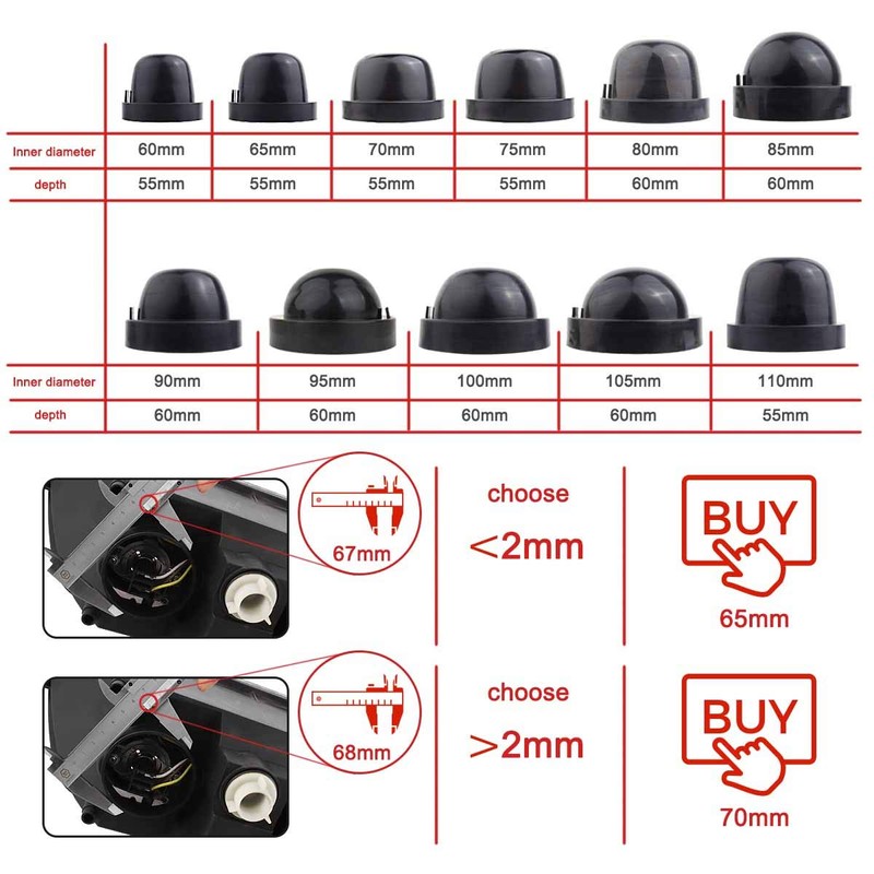 TOMALL 100 mm 4.13 Inch PVC Rubber Seal Dustproof Covers
