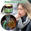 Crema Pulmonar Transparente De 2 Piezas Para Mejorar La Salu