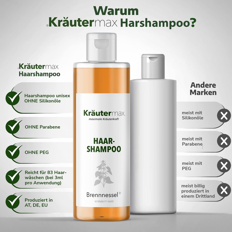 Nettle Shampoo Soap Care Shampoo with Nettle Extract 1 x