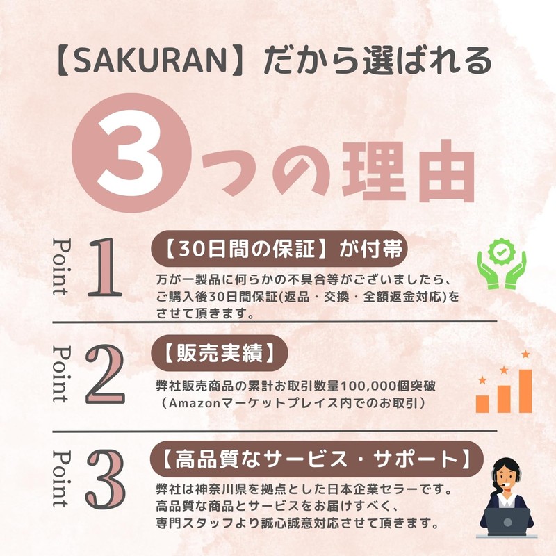 SAKURAN スポンジブラシ お絵描きツール 大容量 子供 描画 ペイントセット 洗いやすい 柄付き ステンシル