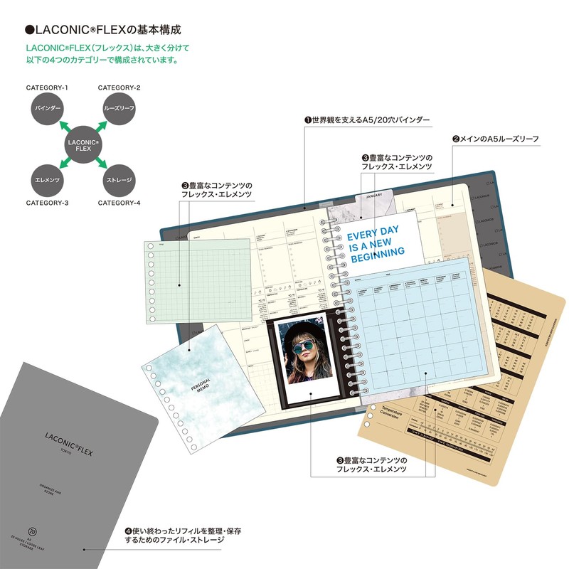Laconic Loose Leaf Folio Grid Memo A5 FLEX LFX-L05