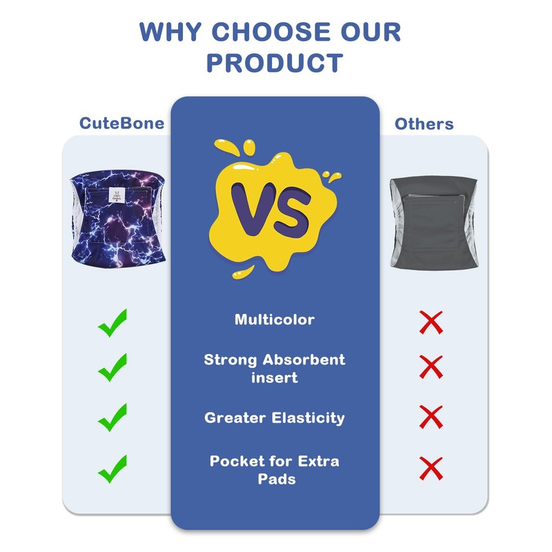 CuteBone Dog Diapers Male 4 Pack Puppy Wraps Reusable Doggie