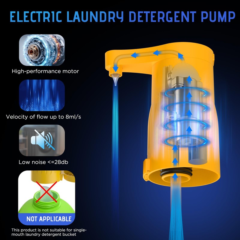 Arlion Detergent Dispenser, Auto Laundry Detergent Dispenser with Silicone Laundry