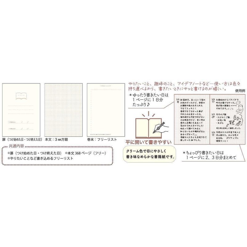 Takei Miki [Diary] B7 Life Log/Forest Gardening