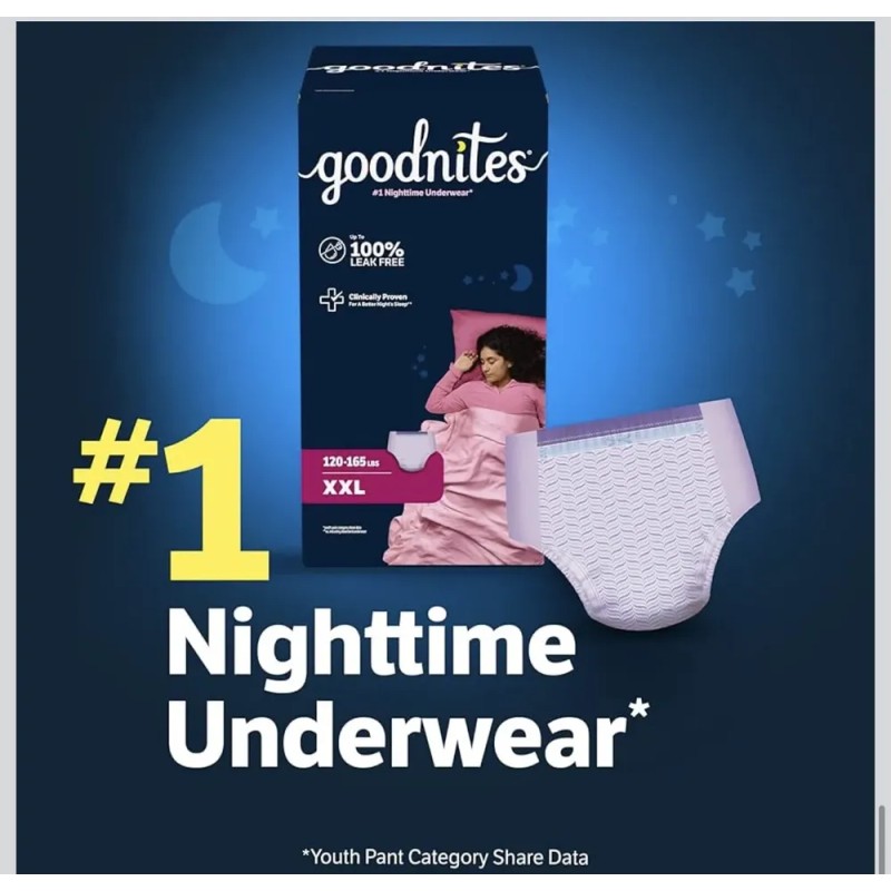 Calzón Abdl Juvenil Goodnites 12 Pzas Extra Extra Grande