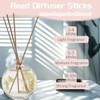 Posinda 100PCS Reed Diffuser Sticks, 8 Inch Rattan Fiber Sticks