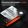Kethvoz Digital Illuminance Light Meter, 400,000 Lux/FC Illuminance Tester with