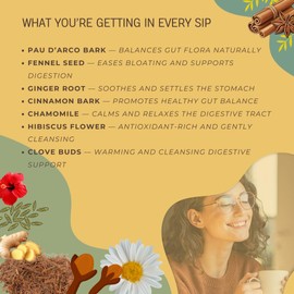 Gut Balance Herbal Tea – Gut Wellness Herbal Blend | Caffeine-Free Tea to Support Digestive Comfort, Gut Health & Daily Wellness. (includes: 35 empty unbleached filter tea bags inside)