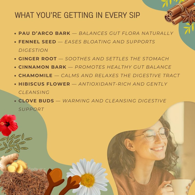 Gut Balance Herbal Tea – Gut Wellness Herbal Blend |
