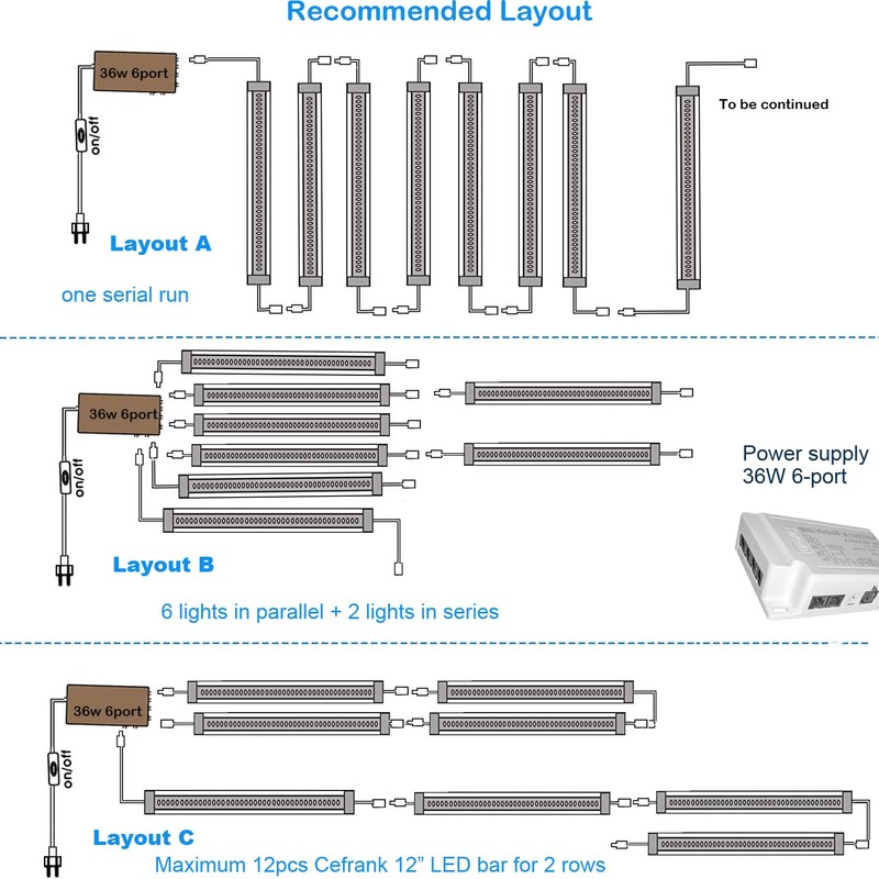 Cefrank Under Cabinet Lighting, 8pcs 12" V-Shape Linkable LED Light