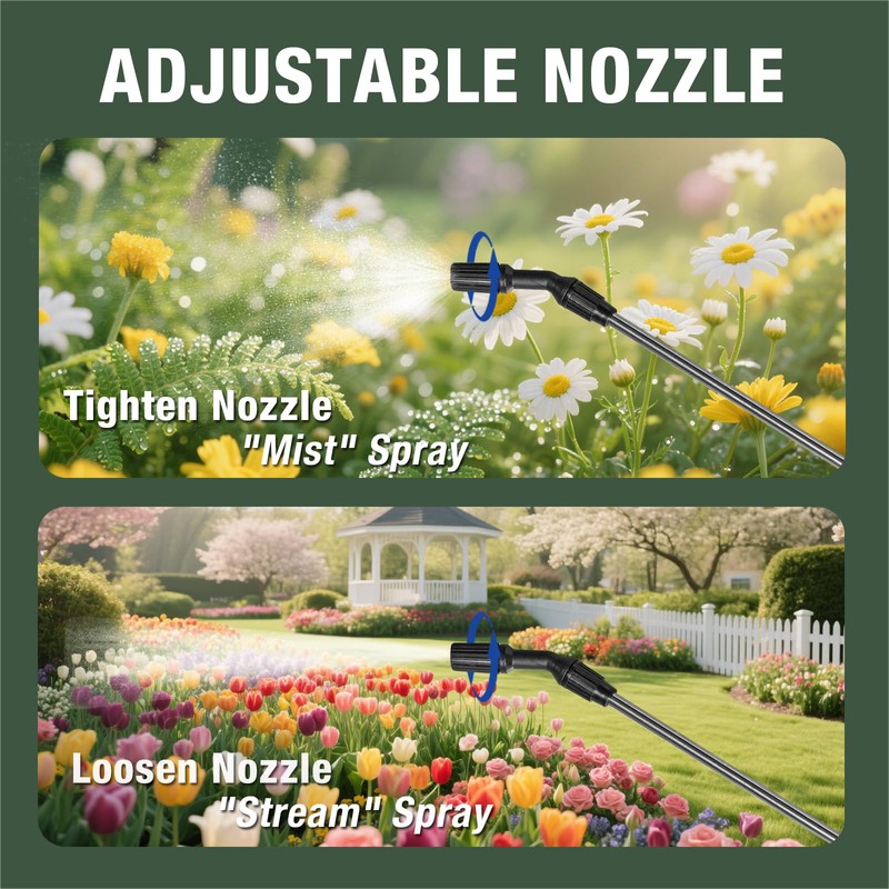WRS1580 2.11 Gallon Pump Pressure Sprayer, Lawn & Garden Water