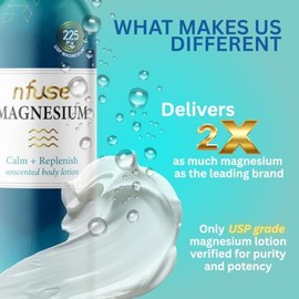 nfuse Loción corporal de magnesio de Nfuse | Ultra curación | Terapia de magnesio natural | Sin aroma: calma + reabastecimiento | 8 onzas